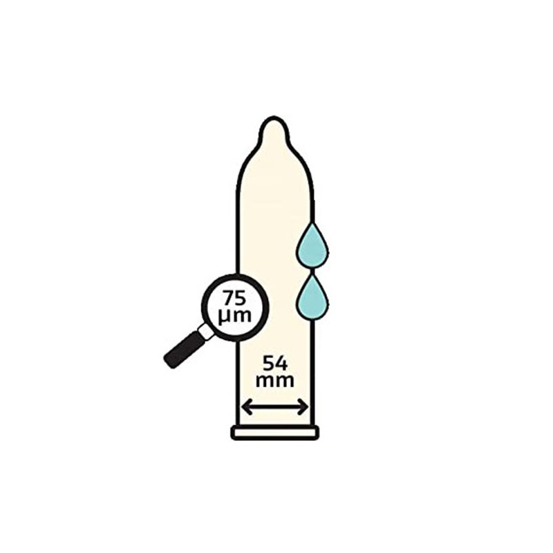 Prezerwatywa SMOOTH, nawilżana, przezroczysta, z naturalnego lateksu, FAIR RUBBER, 1szt., Fair Squared