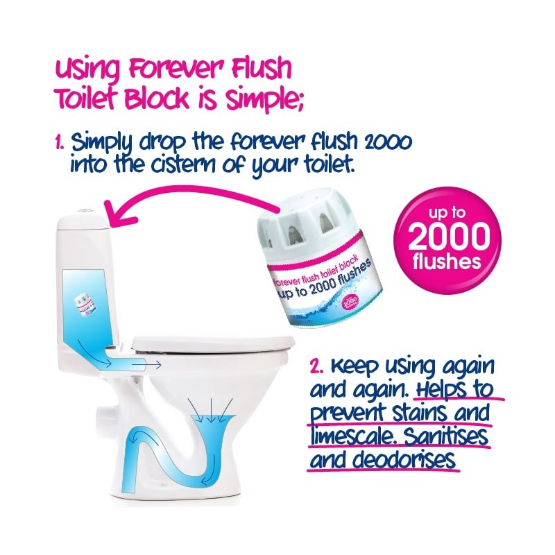 Zestaw 2 ekologicznych kostek do toalety - Forever Flush INDYGO, TWIN PACK 2 x do 2000 spłukań, Ecozone